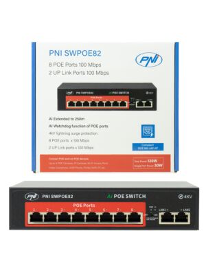 Stikalo POE PNI SWPOE82